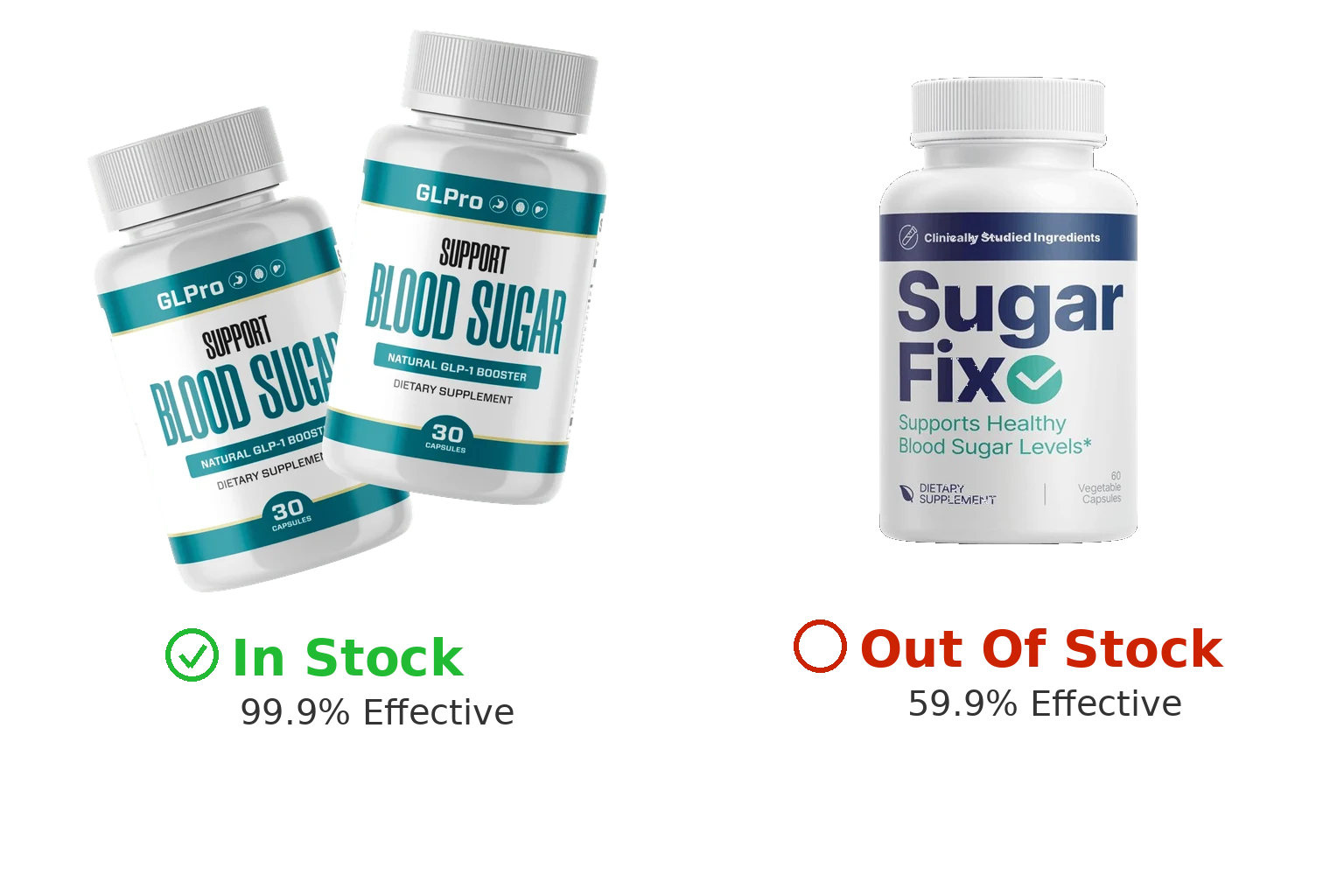 SugarFix supplement